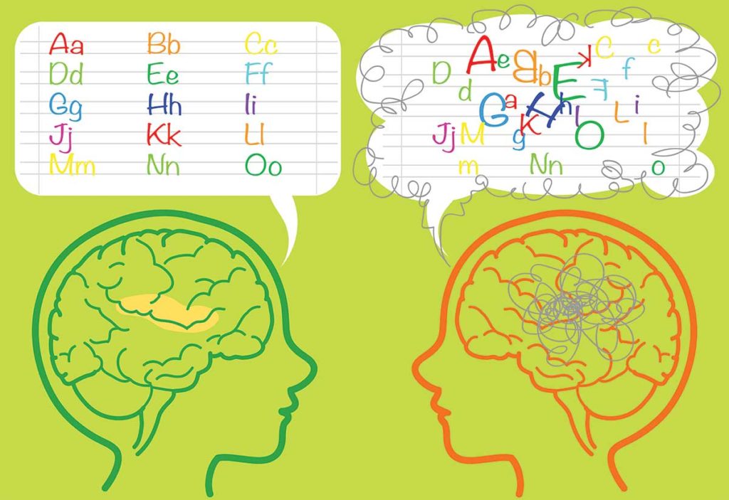 dyslexia awareness month