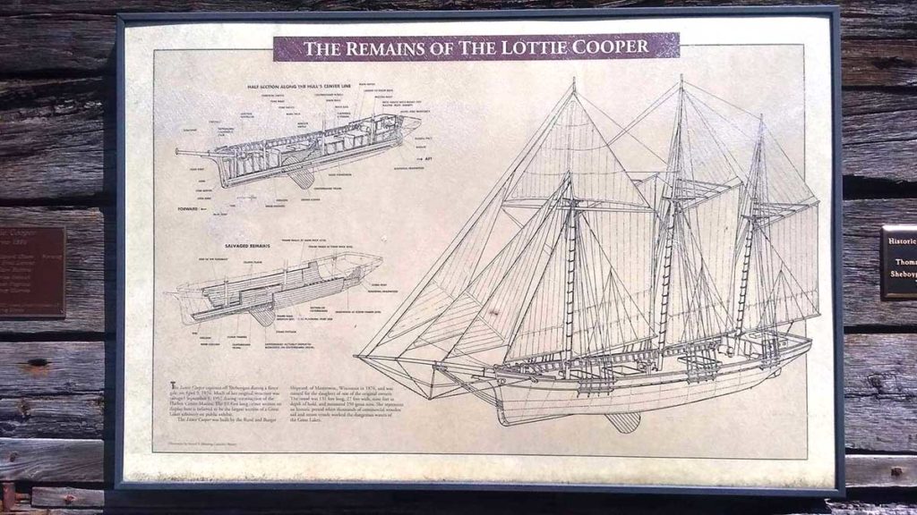 Remains of Lottie Cooper (1894), Sheboygan Drawing