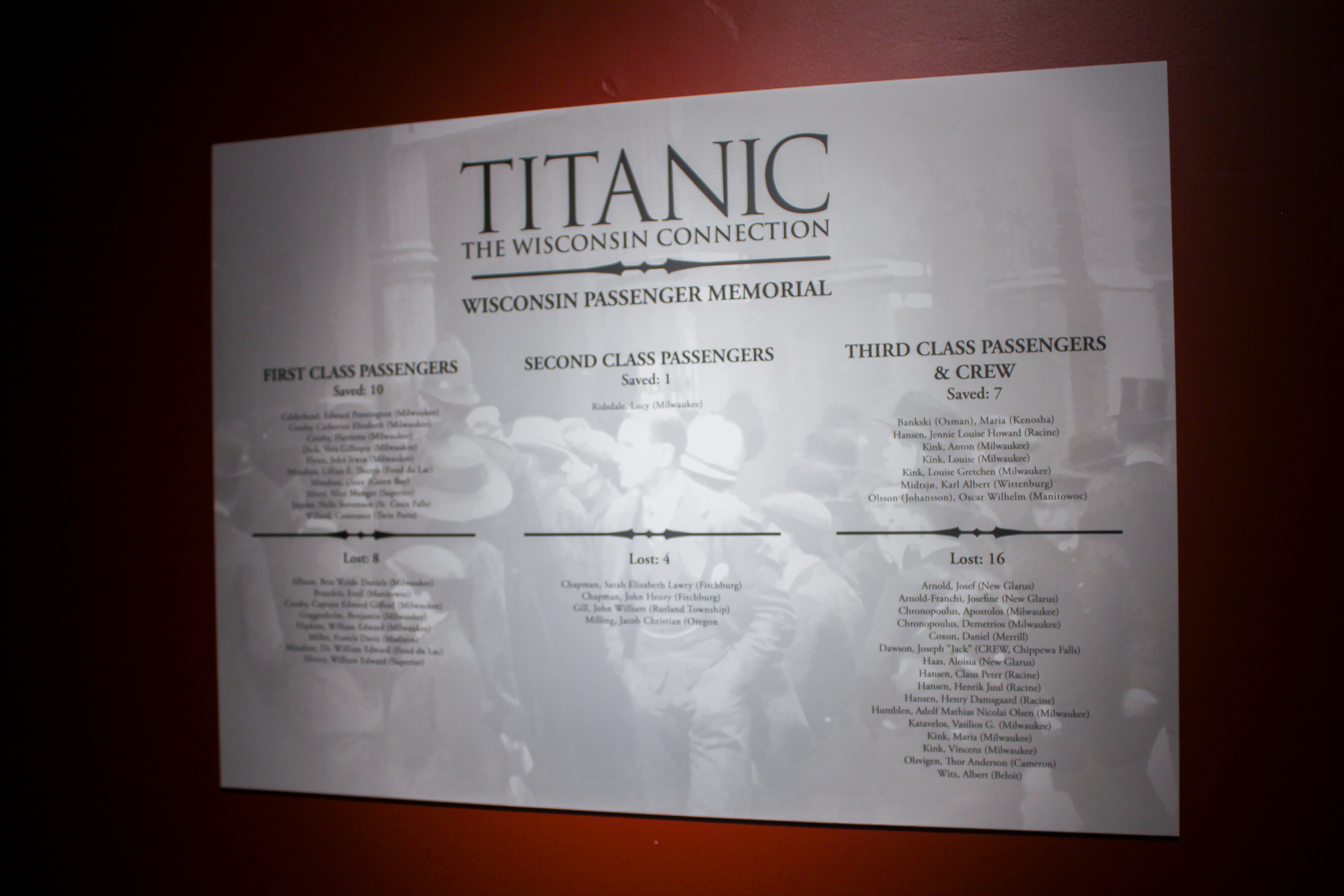 Oshkosh museum unveils Titanic exhibit with Wisconsin ties