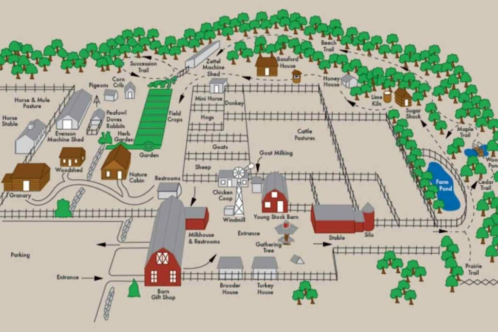 the farm in door county grounds map